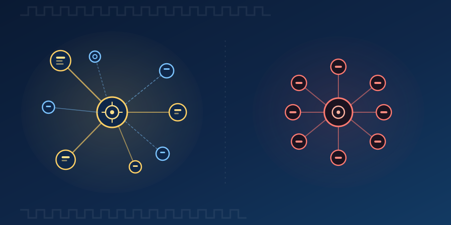 Understanding the French Link Ecosystem: .fr, Le Figaro, and Beyond